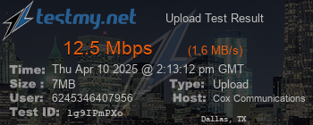 Speed Test Result