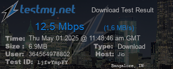Speed Test Result