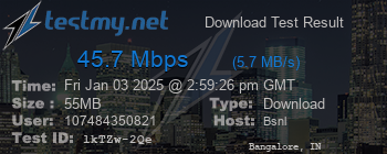 Speed Test Result