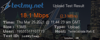 Speed Test Result