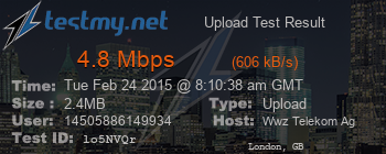 Speed Test Result