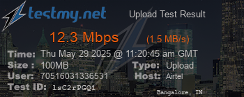 Speed Test Result