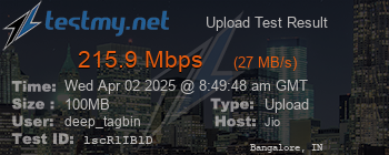 Speed Test Result