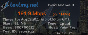 Speed Test Result