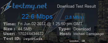 Speed Test Result
