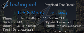 Speed Test Result