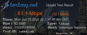 Speed Test Result
