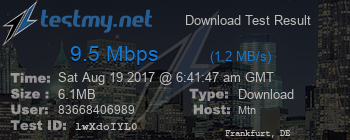 Speed Test Result