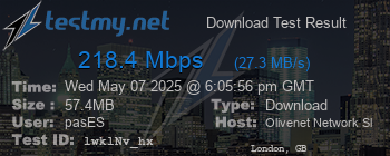 Speed Test Result