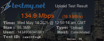 Speed Test Result
