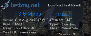 Speed Test Result