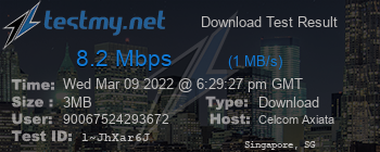 Speed Test Result