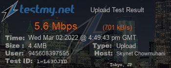 Speed Test Result