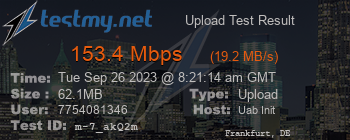 Speed Test Result