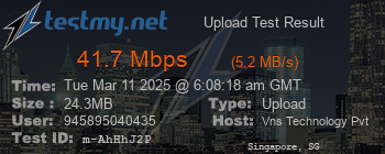 Speed Test Result