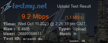 Speed Test Result