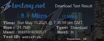 Speed Test Result