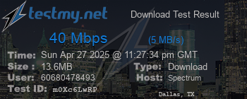 Speed Test Result