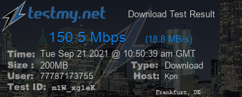 Speed Test Result