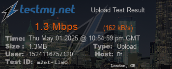 Speed Test Result