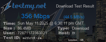 Speed Test Result