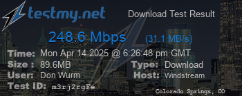 Speed Test Result