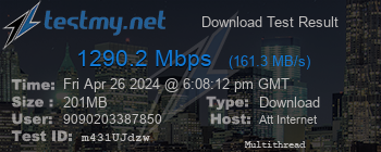 Speed Test Result