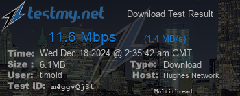 Speed Test Result