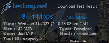 Speed Test Result