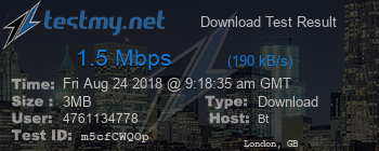 Speed Test Result