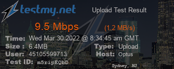 Speed Test Result