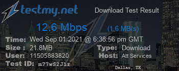 Speed Test Result