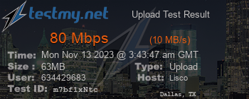 Speed Test Result