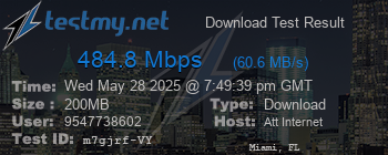 Speed Test Result