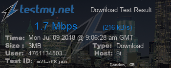 Speed Test Result