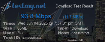 Speed Test Result