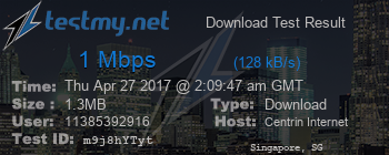 Speed Test Result