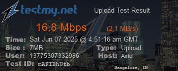 Speed Test Result