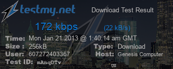Speed Test Result