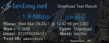 Speed Test Result