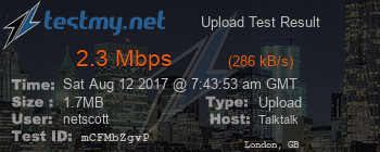 Speed Test Result