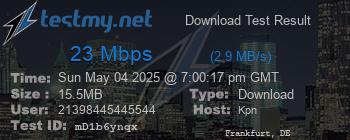 Speed Test Result