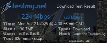 Speed Test Result