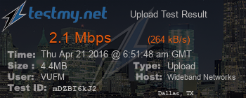 Speed Test Result