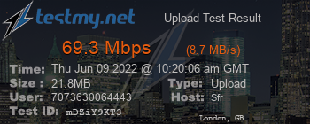 Speed Test Result