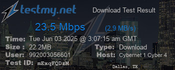 Speed Test Result