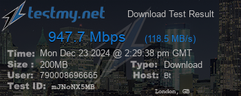 Speed Test Result