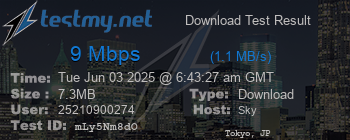 Speed Test Result
