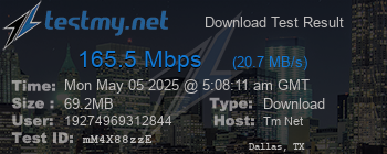 Speed Test Result