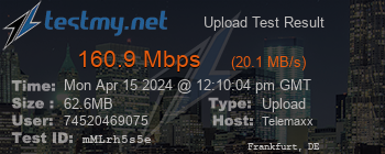 Speed Test Result